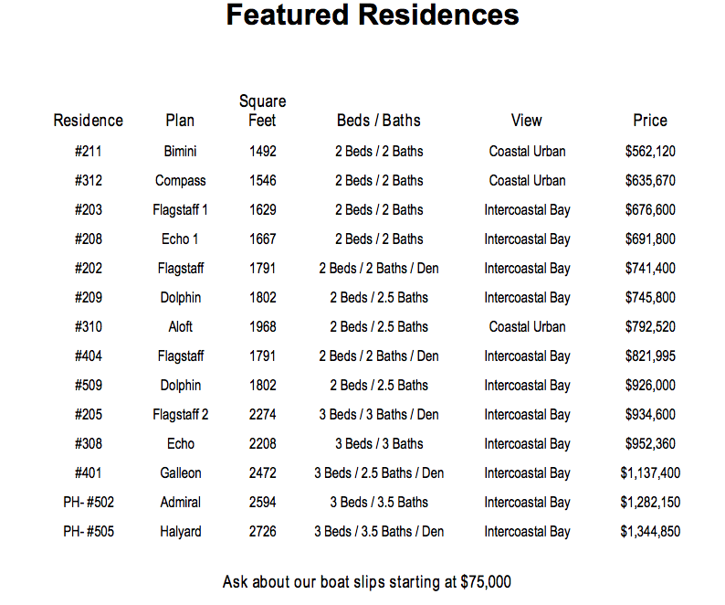 Elan-Residence-Details